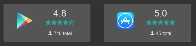 allReviews